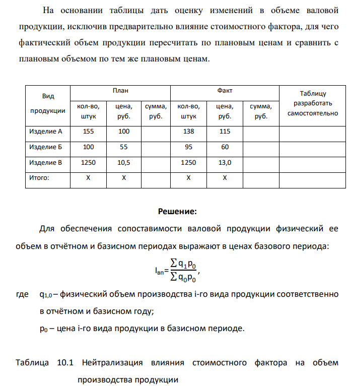 На основании таблицы дать оценку изменений в объеме валовой продукции, исключив предварительно влияние стоимостного фактора, для чего фактический объем продукции пересчитать по плановым ценам и сравнить с плановым объемом по тем же плановым ценам. Вид продукции План Факт Таблицу разработать самостоятельно кол-во, штук цена, руб. сумма, руб. кол-во, штук цена, руб. сумма, руб. Изделие А 155 100 138 115