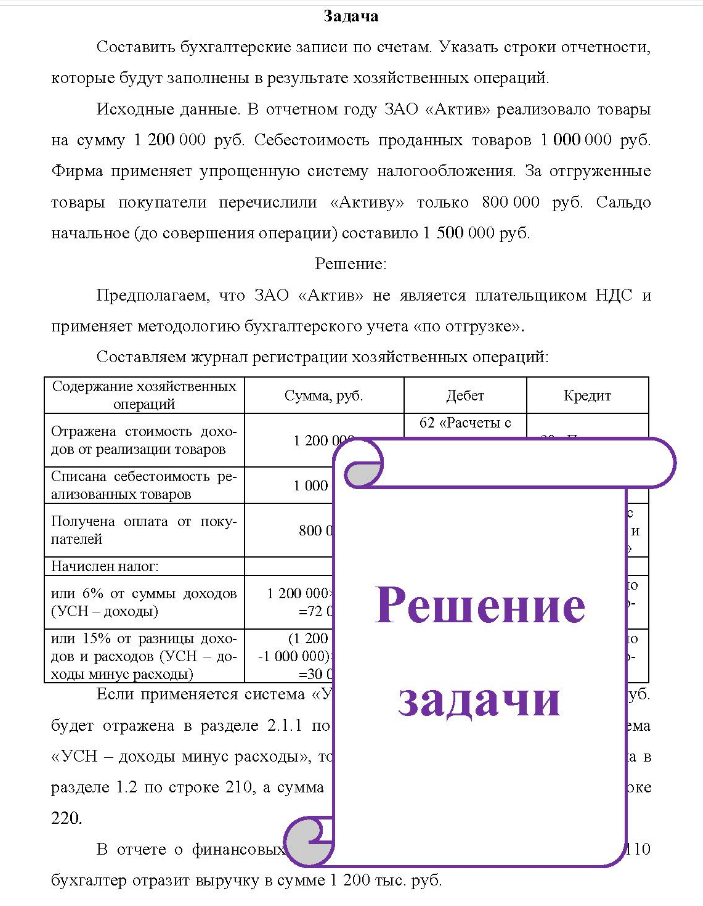 Задача Составить бухгалтерские записи по счетам. Указать строки отчетности, которые будут заполнены в результате хозяйственных операций. Исходные данные. В отчетном году ЗАО «Актив» реализовало товары на сумму 1 200 000 руб.