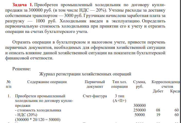 Приобретен промышленный холодильник по договору куплипродажи за 300000 руб. (в том числе НДС — 20%). Учтены расходы за доставку собственным транспортом — 3000 руб. Грузчикам начислена заработная плата за разгрузку — 1000 руб. Холодильник введен в эксплуатацию. Определить первоначальную стоимость холодильника при принятии его к учету и отразить операции на счетах бухгалтерского учета.