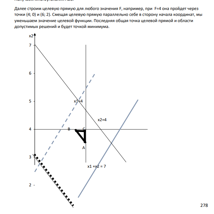F = x1 - x2 min при ограничениях: х1 + х2 >= 3 x1 + x2 >= 7 x1 = 1 278 x2 =0, x2 >=0.
