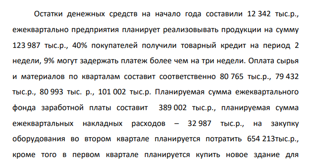 Остатки денежных средств на начало года составили 12 342 тыс.р., ежеквартально предприятия планирует реализовывать продукции на сумму 123 987 тыс.р., 40% покупателей получили товарный кредит на период 2 недели, 9% могут задержать платеж более чем на три недели.