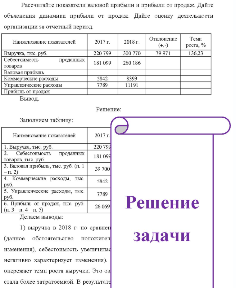 Рассчитайте показатели валовой прибыли и прибыли от продаж. Дайте объяснения динамики прибыли от продаж. Дайте оценку деятельности организации за отчетный период. Наименование показателей 2017 г. 2018 г. Отклонение (+,-) Темп роста, % Выручка, тыс.
