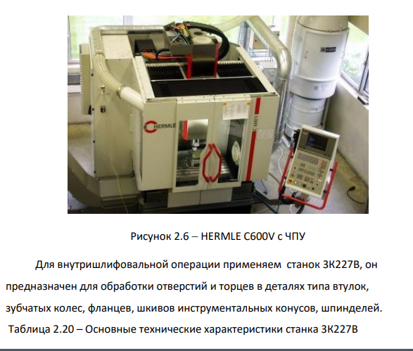 Выбор оборудования