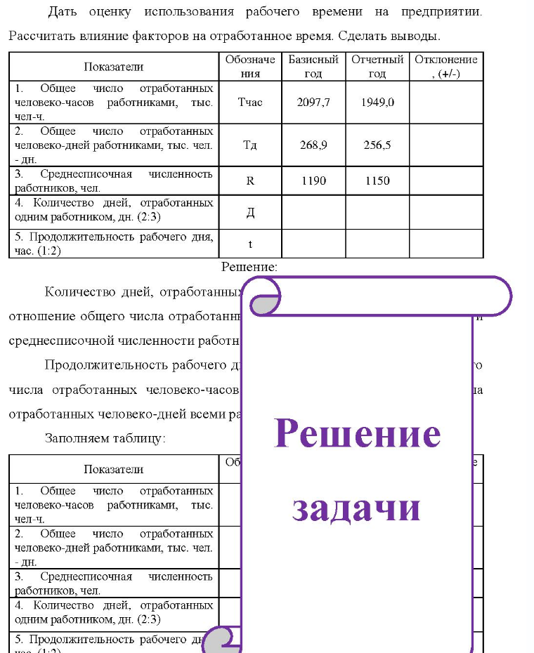 Дать оценку использования рабочего времени на предприятии. Рассчитать влияние факторов на отработанное время. Сделать выводы. Показатели Обозначе Базисный Отчетный Отклонение ния год год … (+/-) 1. Общее число отработанных человеко-часов работниками, тыс.