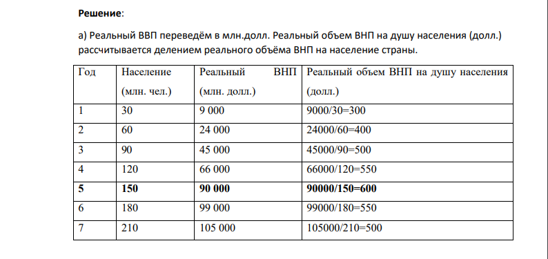 На основании данных, приведённых в таблице, определите следующие величины: a) реальный объем ВНП, в расчёте на душу населения (полученные данные занесите в таблицу); б) оптимальную численность населения в данной стране; в) абсолютную величину прироста ВНП во 2-м году по сравнению с 1-м годом; г) прирост ВНП (в %) в расчёте на душу населения в 7-м году по сравнению с 6-м годом; д) прирост ВНП ( в %) в 4-м году по сравнению с 3-м годом.