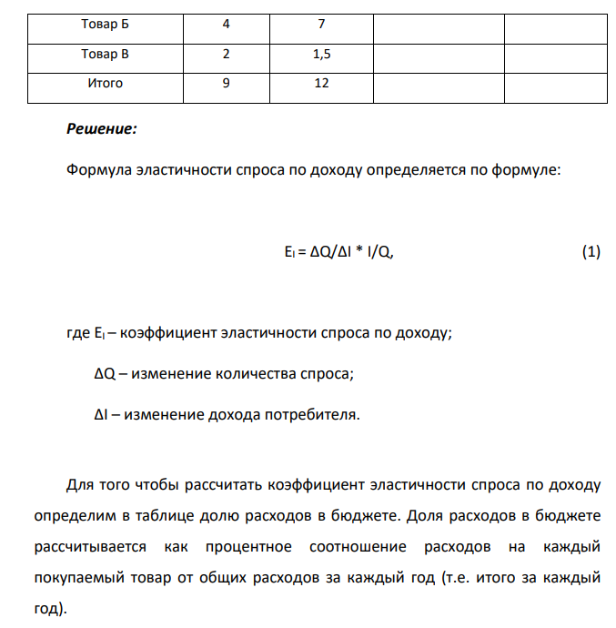 По данным таблицы определите коэффициент эластичности спроса по доходу и вид товара (предмет первой необходимости, предмет роскоши, низкокачественный товар) при условии, что цены в течение двух лет не изменялись. Заполните таблицу.