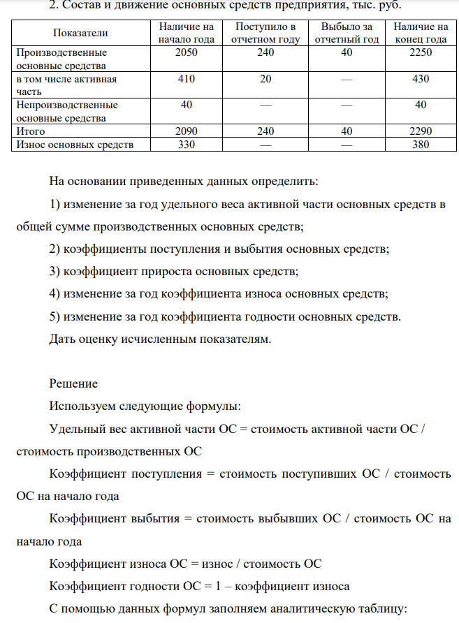 Состав и движение основных средств предприятия, тыс. руб.На основании приведенных данных определить: 1) изменение за год удельного веса активной части основных средств в общей сумме производственных основных средств; 2) коэффициенты поступления и выбытия основных средств;
