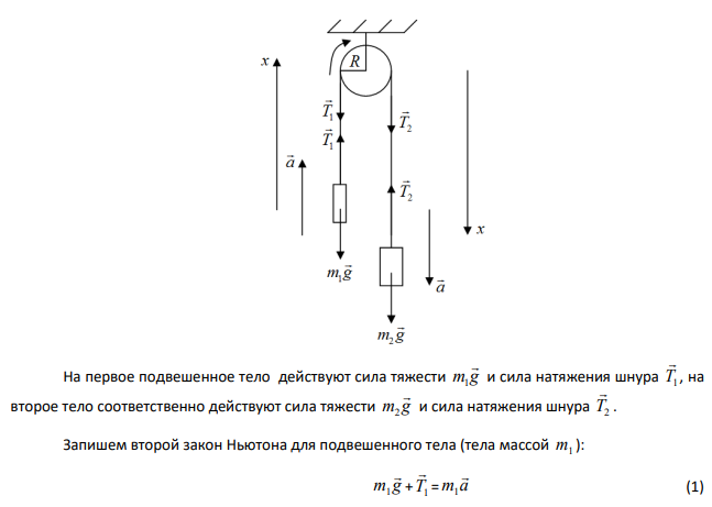 Через блок, имеющий форму диска массой m = 5,8 кг , перекинут шнур, к концам которого привязали грузы массами m 5,1 кг 1 = и m 6,1 кг. С каким ускорением будут двигаться грузы?