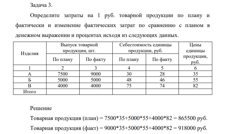 Определите затраты на 1 руб. товарной продукции по плану и фактически и изменение фактических затрат по сравнению с планом в денежном выражении и процентах исходя из следующих данных. Изделия Выпуск товарной продукции, шт.