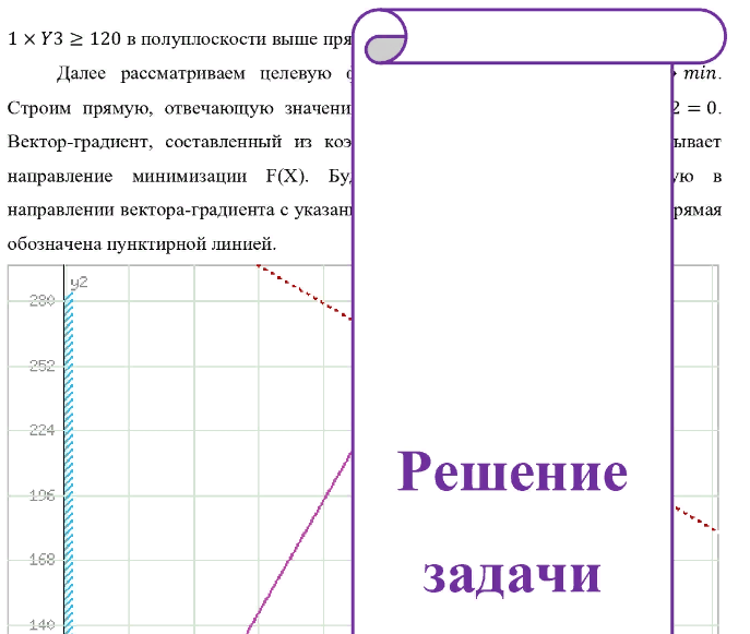 Для изготовления продукции двух видов А и В фирма расходует ресурсы, а от реализации этой продукции получает доход. Информация о нормах затрат ресурсов на единицу выпускаемой продукции, запасах расходуемых ресурсов, имеющихся в распоряжении фирмы, и выручки от реализации продукции приведены в таблице: Наименование ресурсов