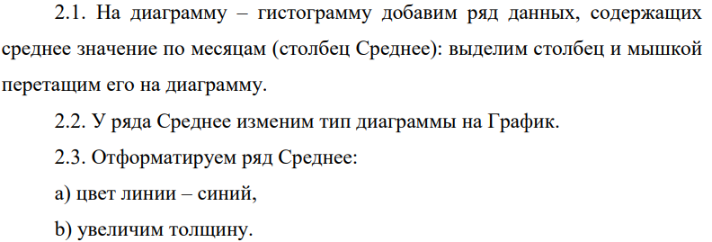 Создание смешанной диаграммы