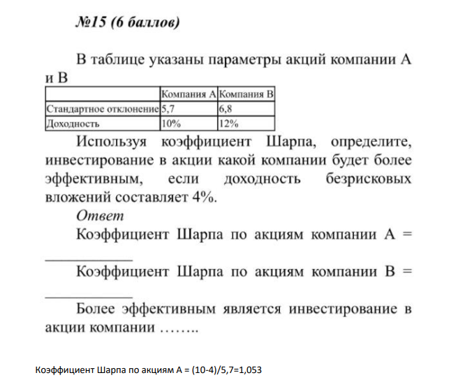 В таблице указаны параметры акций компании А и В. Используя коэффициент Шарпа, определите, инвестирование в акции какой компании будет более эффективным, если доходность безрисковых вложений составляет 4%.