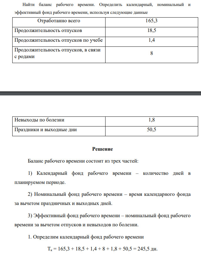 Найти баланс рабочего времени. Определить календарный, номинальный и эффективный фонд рабочего времени, используя следующие данные Отработанно всего 165,3