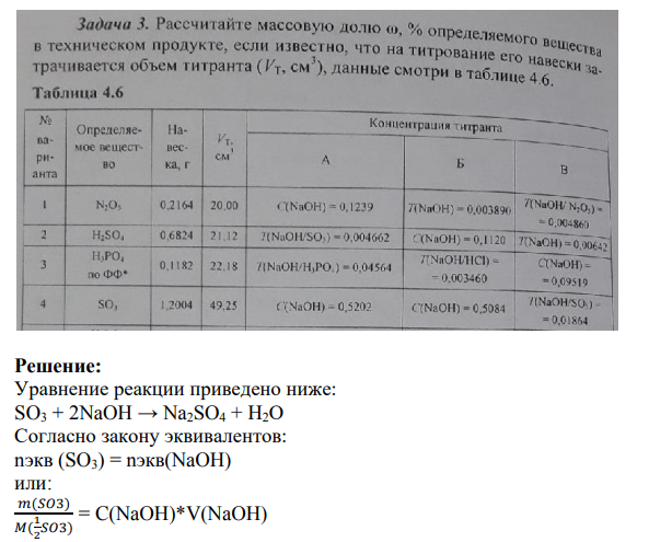 Расечитайте массовую долю о, % определяемого вещества в техническом продукте, если известно, что на титрование его навески затрачивается объем титранта (Vт, см3), данные смотри в таблице 4.6
