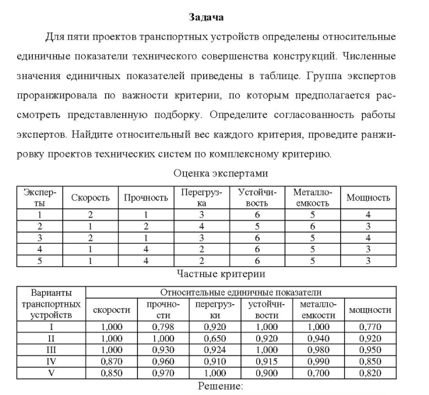 Для пяти проектов транспортных устройств определены относительные единичные показатели технического совершенства конструкций. Численные значения единичных показателей приведены в таблице.