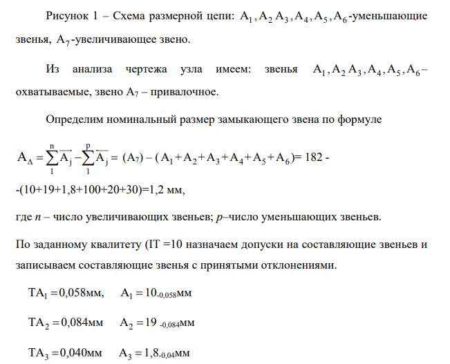 Расчет размерной цепи Метод частичной взаимозаменяемости. Обратная задача