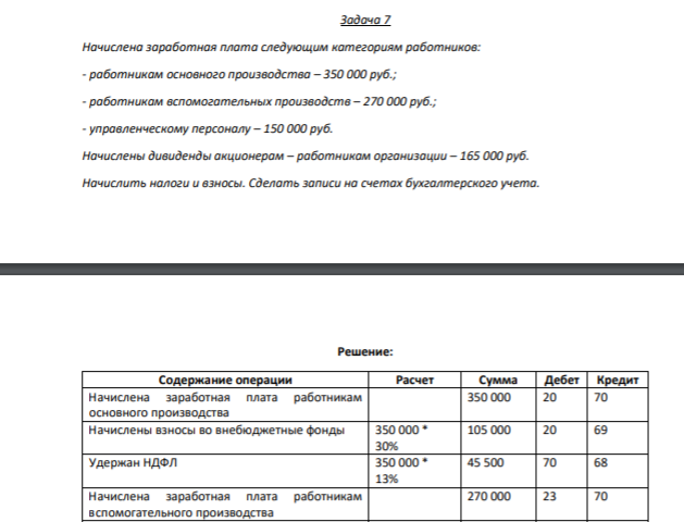 Задача 7 Начислена заработная плата следующим категориям работников: - работникам основного производства – 350 000 руб.; - работникам вспомогательных производств – 270 000 руб.; - управленческому персоналу – 150 000 руб.