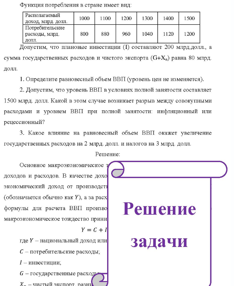 Функция потребления в стране имеет вид: Располагаемый доход, млрд. долл. Потребительские расходы, млрд. долл. 1000 1100 1200 1300 1400 800 880 960 1040 1500 1120 1200 Допустим, что плановые инвестиции (I)
