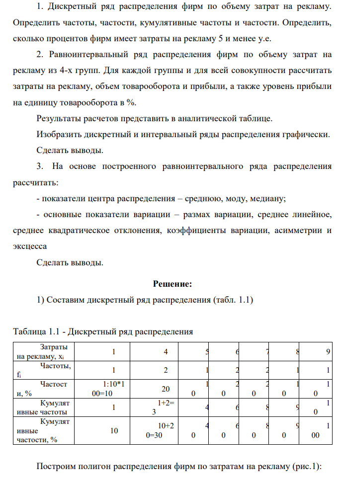 Имеются следующие данные по фирмам: Номер фирмы Затраты на рекламу, у.е. Товарооборот, тыс.у.е. Прибыль, тыс.у.е. 11 6 1,5 0,25 12 8 2,0 0,43 13 6 1,4 0,27 14 9 2,5 0,50 15 7 1,2 0,25 16 1 0,2 0,05 17