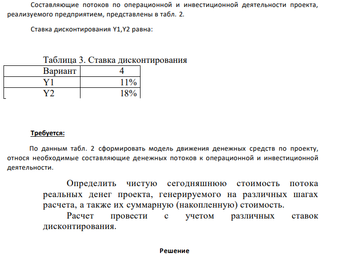 Составляющие потоков по операционной и инвестиционной деятельности проекта, реализуемого предприятием, представлены в табл. 2. Ставка дисконтирования Y1,Y2 равна: По данным табл. 2 сформировать модель движения денежных средств по проекту, относя необходимые составляющие денежных потоков к операционной и инвестиционной деятельности.