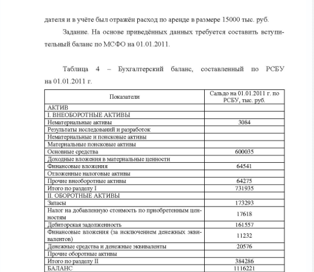 Задача Информация о компании. Компания «Спектр». Компания ведет бухгалтерский учёт, составляет отчётность, исчисляет и уплачивает налоги в соответствии с российским за- конодательством. Для финансирования своей деятельности Компания актив- но привлекает заемные средства.