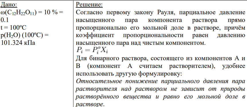 Дано: ω(С12Н22О11) = 10 % = 0.1 t = 100ºC p(H2O) (100ºC) = 101.324 кПа