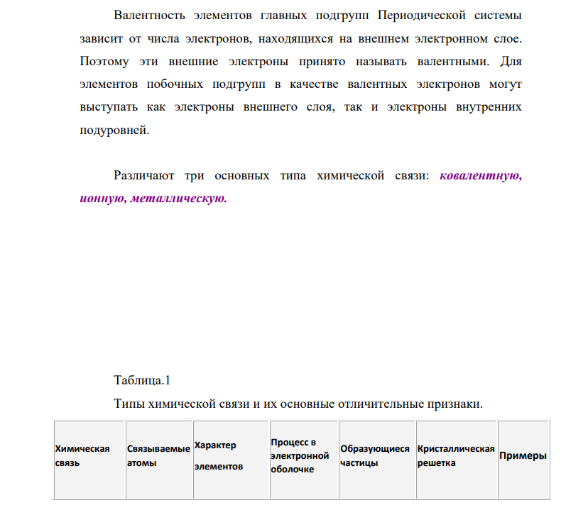 Какой характер имеют связи в молекулах NCl3 , CS2 , ICl5 , NF3 , OF2 , CO2? Используя значения электроотрицательностей, укажите для каждого соединения направленные смещения общей электронной пары.