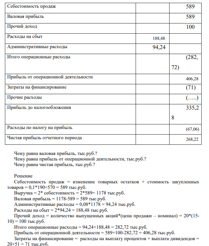 Составьте операционный отчет о прибыли или убытке торговой организации на основе следующих данных. 1. Остаток товаров на начало года составлял 190 тыс.руб., на конец года на 10% меньше.