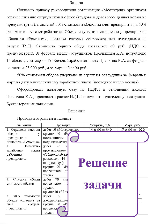Согласно приказу руководителя организация «Мостотряд» организует горячее питание сотрудников в офисе (трудовым договором данная норма не предусмотрена), с оплатой 50% стоимости обедов за счет предприятия, а 50% стоимости - за счет работника. Обеды закупаются ежедневно у предприятия общепита «Ромашка», поставка которых сопровождается накладными на отпуск ТМЦ. Стоимость одного обеда составляет 60 руб.