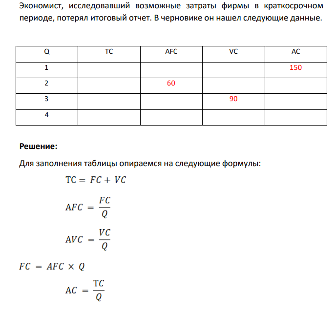 Экономист, исследовавший возможные затраты фирмы в краткосрочном периоде, потерял итоговый отчет. В черновике он нашел следующие данные. Q TC AFC VC AC 1 150 2 60 3 90 4