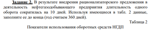 В результате внедрения рационализаторского предложения в деятельность нефтегазодобывающего предприятия длительность одного оборота сократилась на 10 дней. Используя имеющиеся в табл. 2 данные, заполните ее до конца (год считаем 360 дней). Таблица 2 Показатели использования оборотных средств НГДП