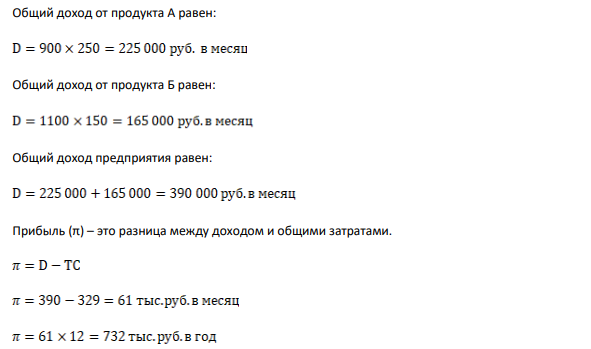Инвестиционный проект рассчитан на 4 года и требует капитальных вложений в размере 1000 тыс. руб. Коэффициент дисконтирования равен 30%.