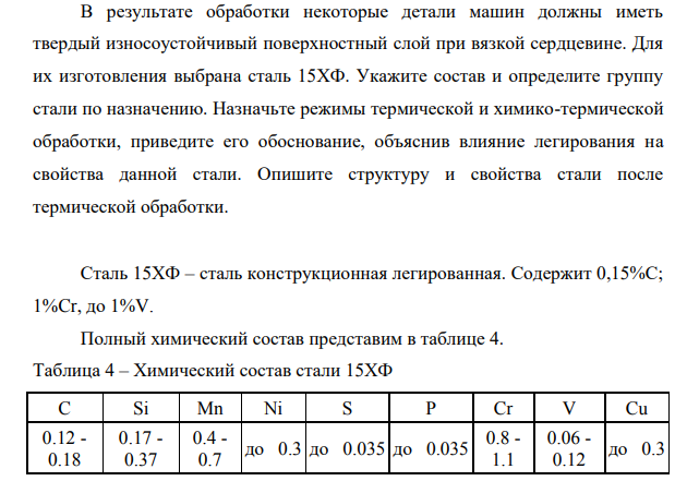 В результате обработки некоторые детали машин должны иметь твердый износоустойчивый поверхностный слой при вязкой сердцевине. Для их изготовления выбрана сталь 15ХФ.