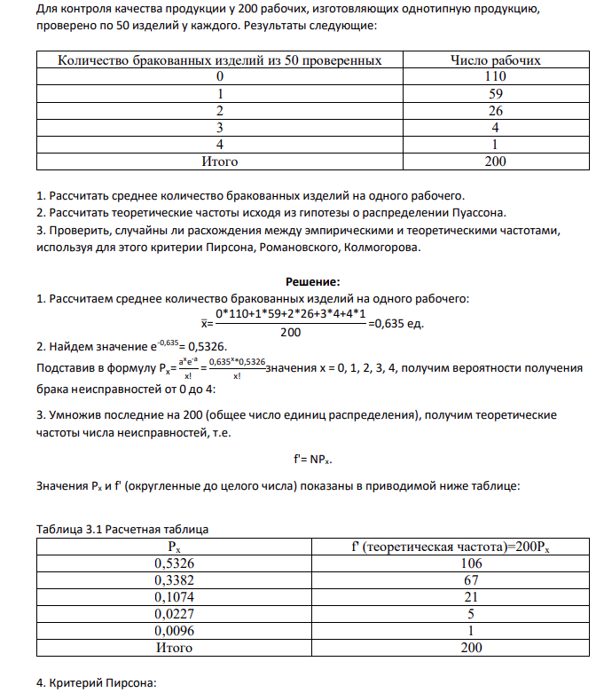 Для контроля качества продукции у 200 рабочих, изготовляющих однотипную продукцию, проверено по 50 изделий у каждого. Результаты следующие: Количество бракованных изделий из 50 проверенных Число рабочих 0 110 1 59