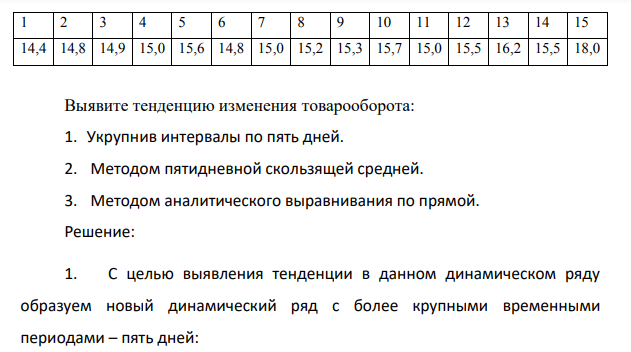 Данные о товарообороте универмага за первую половину сентября (тыс.руб.)
