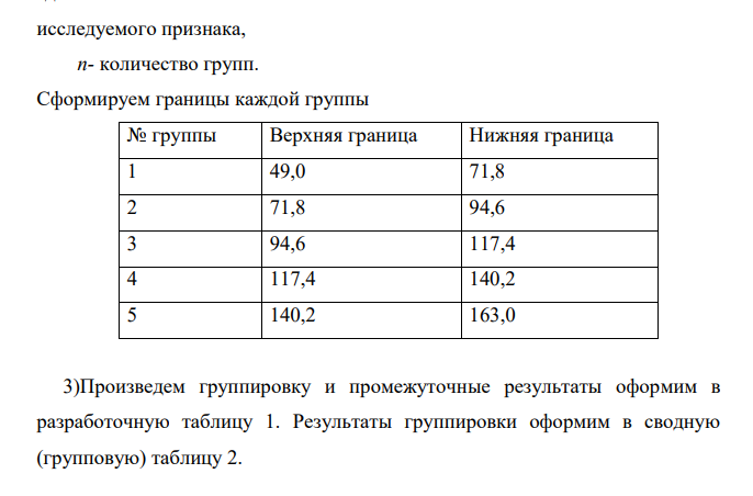 Имеются следующие данные о производственной деятельности предприятий в отчетном периоде: Номер предприятия Среднегодовая стоимость основных средств, млн руб. Выпуск продукции, млн.руб. 1 148 125 2 117 130 3 101 117 4 104 107 5 120 104 6 146 163 7 114 120 8 127 130 9 73 91 10 55 73 11 156 120 12 151 125 13 52 73 14 68 49 15 75 94