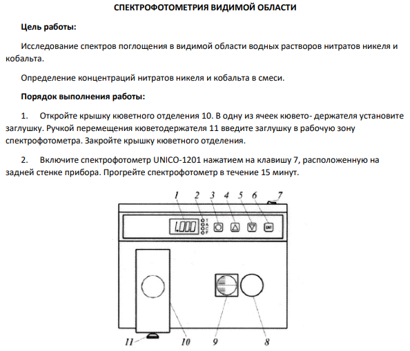 СПЕКТРОФОТОМЕТРИЯ ВИДИМОЙ ОБЛАСТИ