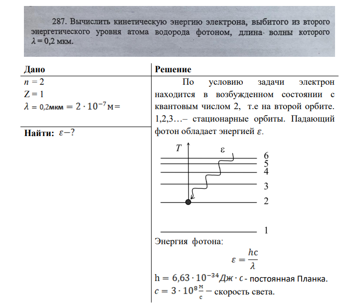 Вычислить кинетическую энергию электрона, выбитого из второго энергетического уровня атома водорода фотоном, длина волны которого 0,2 мкм