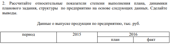 Рассчитайте относительные показатели степени выполнения плана, динамики планового задания, структуры по предприятию на основе следующих данных. Сделайте выводы.