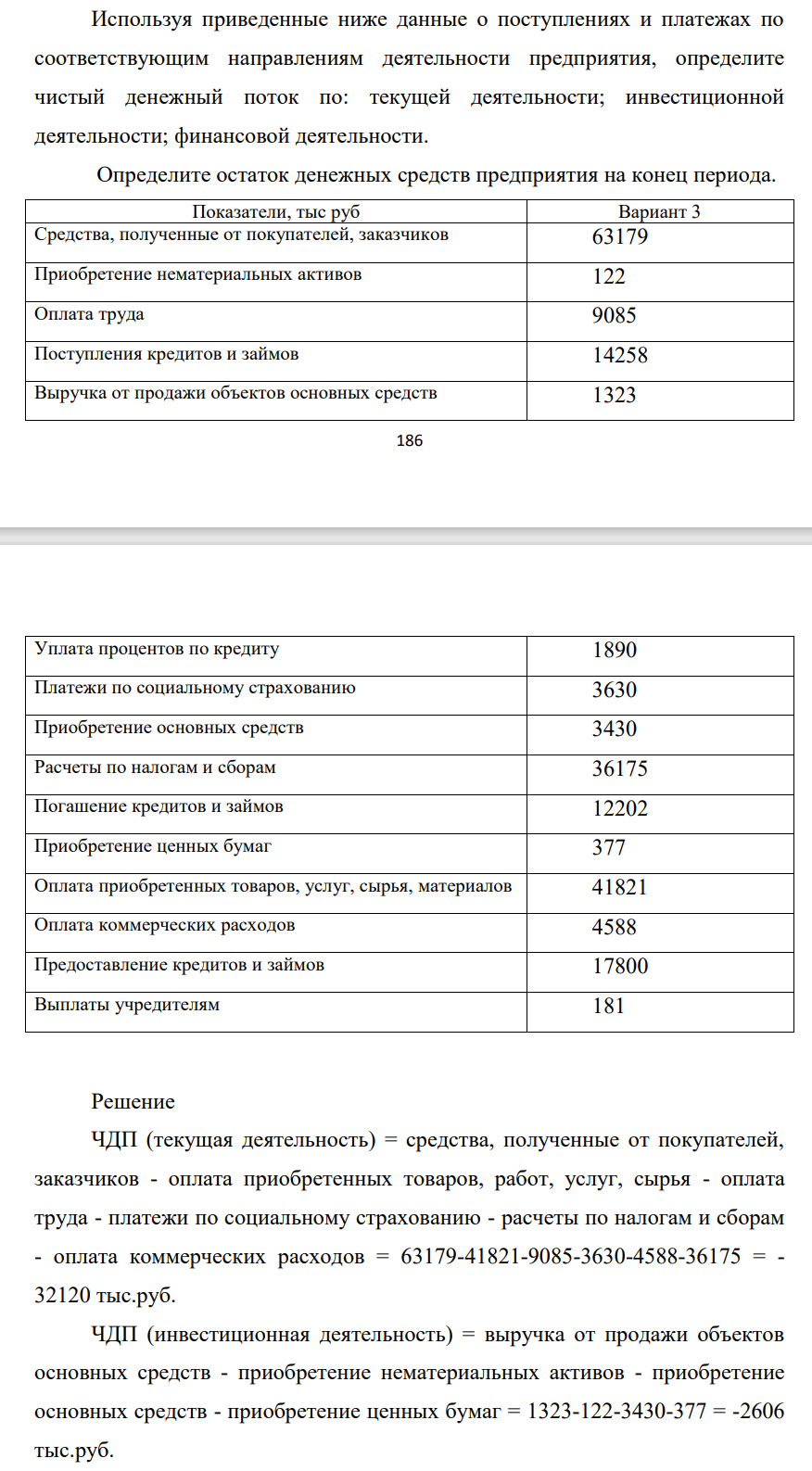 Используя приведенные ниже данные о поступлениях и платежах по соответствующим направлениям деятельности предприятия, определите чистый денежный поток по: текущей деятельности; инвестиционной деятельности; финансовой деятельности.