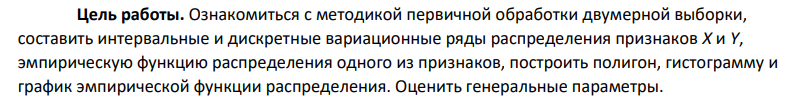 Ознакомиться с методикой первичной обработки двумерной выборки, составить интервальные и дискретные вариационные ряды распределения признаков X и Y, эмпирическую функцию распределения одного из признаков, построить полигон, гистограмму и график эмпирической функции распределения. Оценить генеральные параметры.
