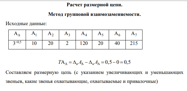Расчет размерной цепи. Метод групповой взаимозаменяемости.