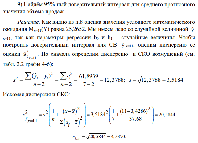 Найдём 95%-ный доверительный интервал для среднего прогнозного значения объема продаж.