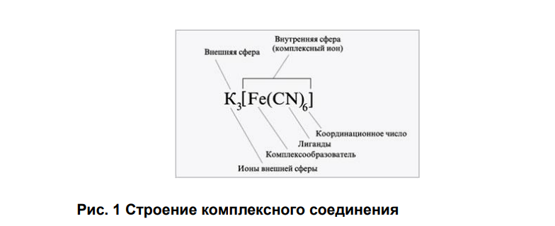 Какие комплексные соединения называются двойными солями? Напишите уравнения диссоциации солей K4[Fe(CN)6] и (NH4)2Fe(SO4)2 в водном растворе.