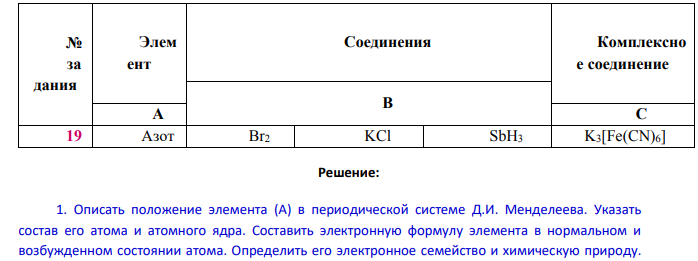 Вопросы заданий 1. Описать положение элемента (А) в периодической системе Д.И. Менделеева.