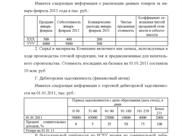 Задача Информация о компании. Компания «Спектр». Компания ведет бухгалтерский учёт, составляет отчётность, исчисляет и уплачивает налоги в соответствии с российским за- конодательством. Для финансирования своей деятельности Компания актив- но привлекает заемные средства.