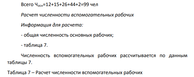 Расчет численности персонала предприятия и организация оплаты труда
