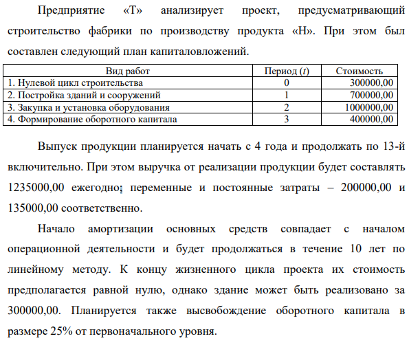 Предприятие «Т» анализирует проект, предусматривающий строительство фабрики по производству продукта «Н». При этом был составлен следующий план капиталовложений.