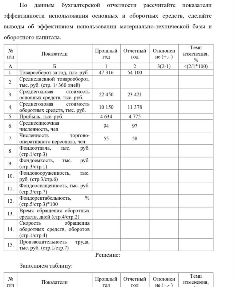 По данным бухгалтерской отчетности рассчитайте показатели эффективности использования основных и оборотных средств, сделайте выводы об эффективном использовании материально-технической базы и оборотного капитала. № п/п Показатели Темп Прошлый