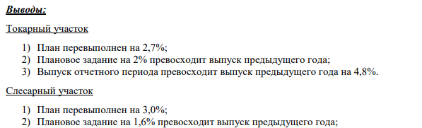 Имеются данные по участкам механического цеха: